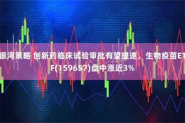 银河策略 创新药临床试验审批有望提速,生物疫苗ETF(159657)盘中涨近3%